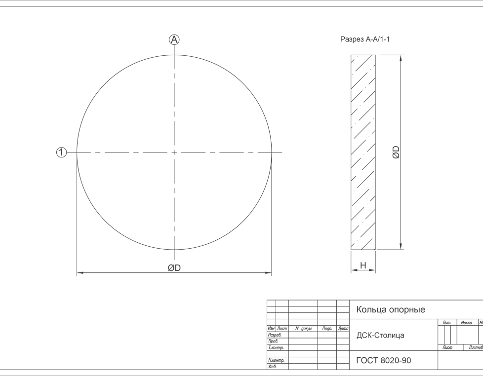 ПКЛ (крышка люка)